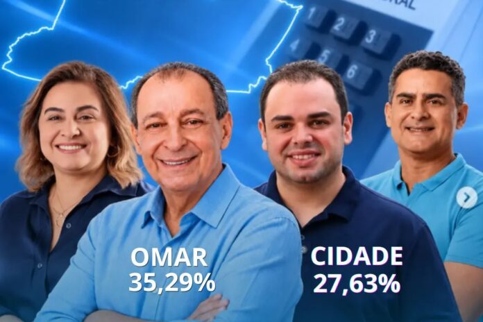 Pesquisa Projeta Amazonas apresenta intenções de voto ao Governo